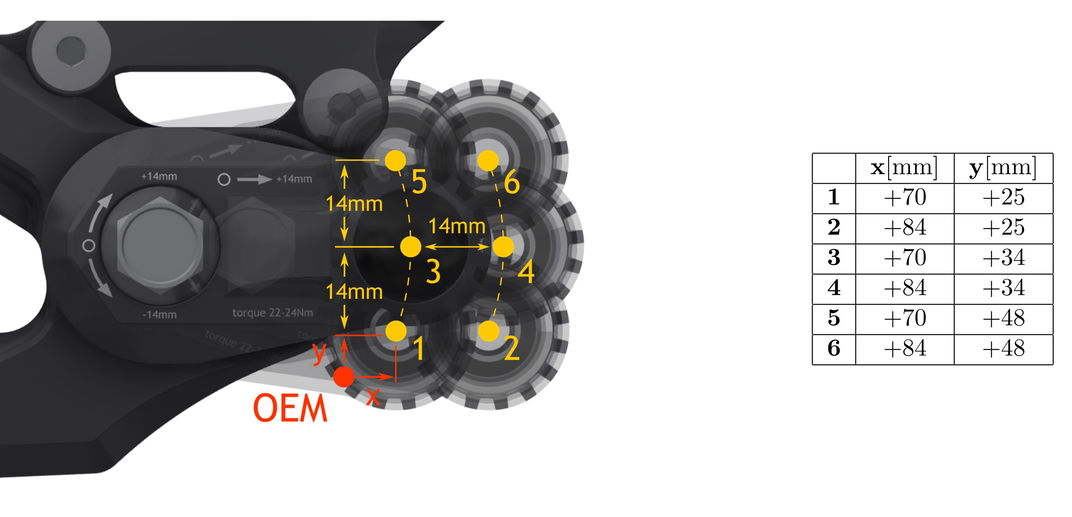 footpeg_position_rx_70_25