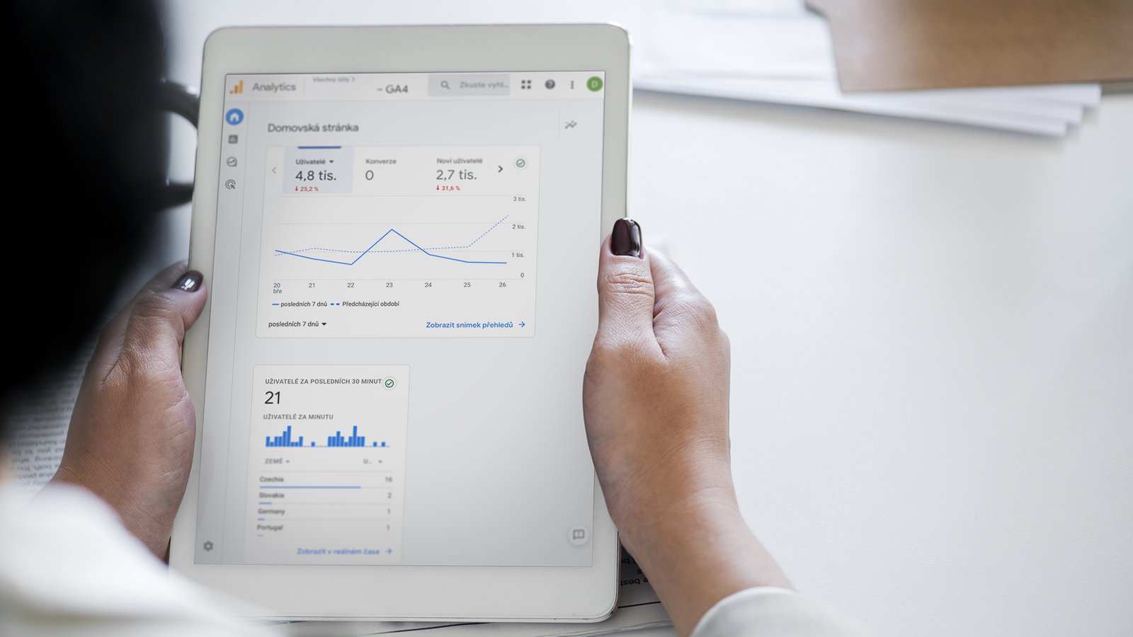 Google Analytics 4