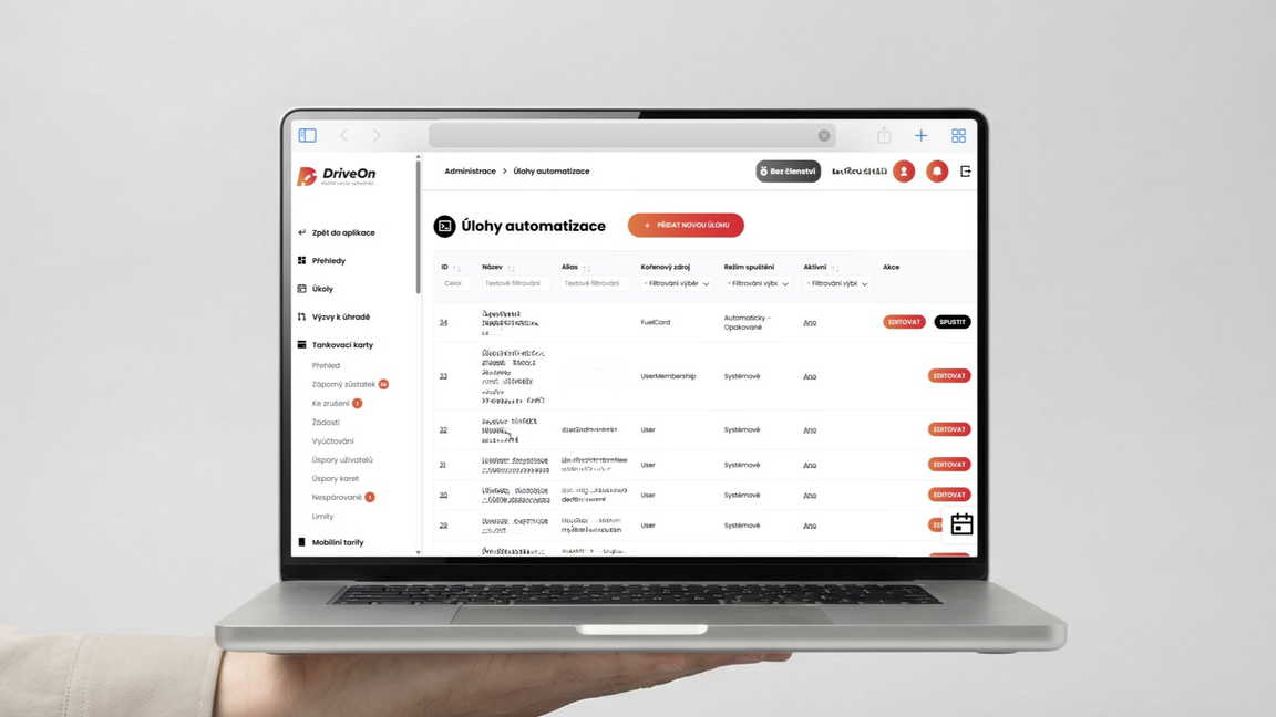 Admin Dashboard Overview 