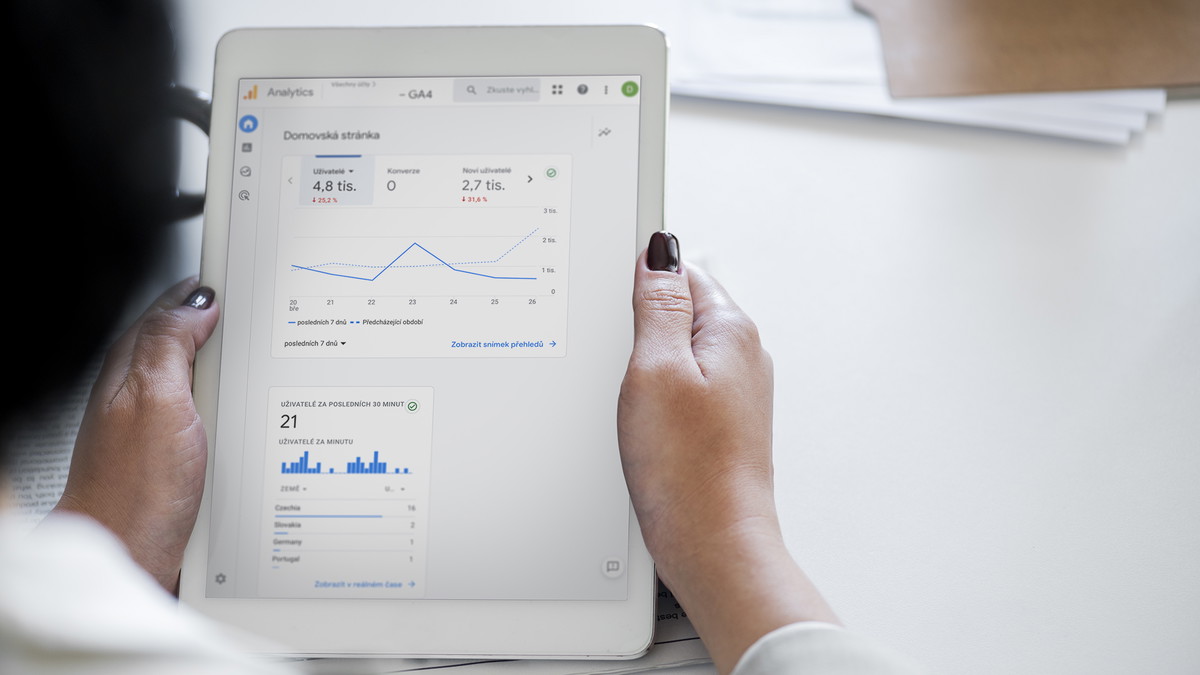 Google Analytics 4