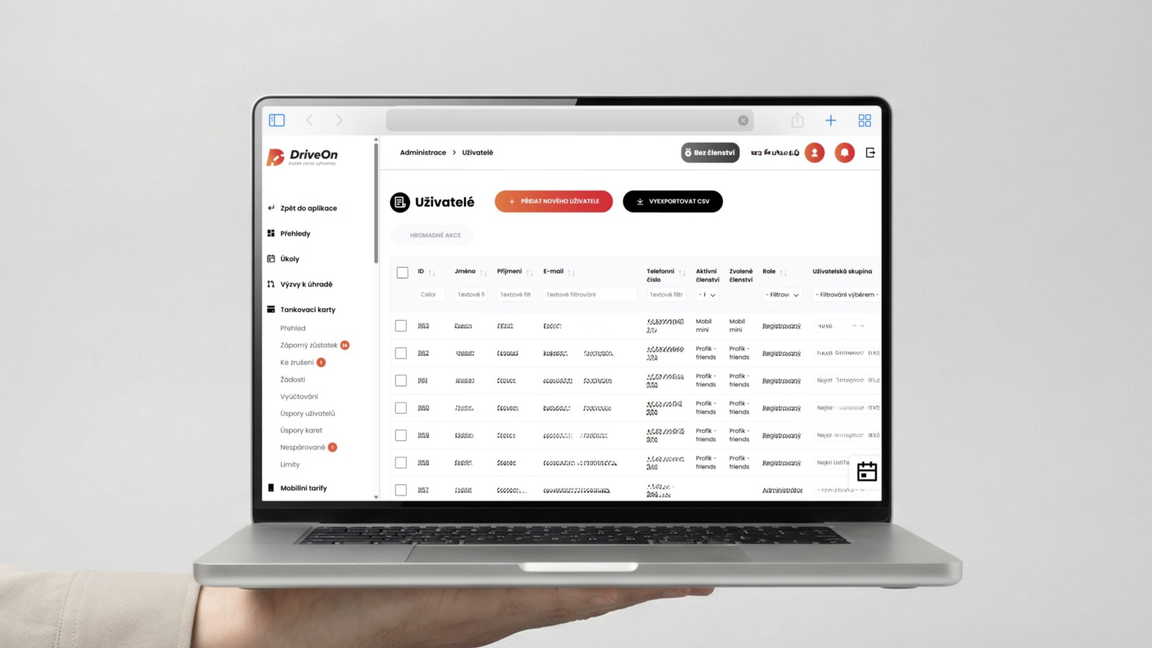 Admin Dashboard Overview 