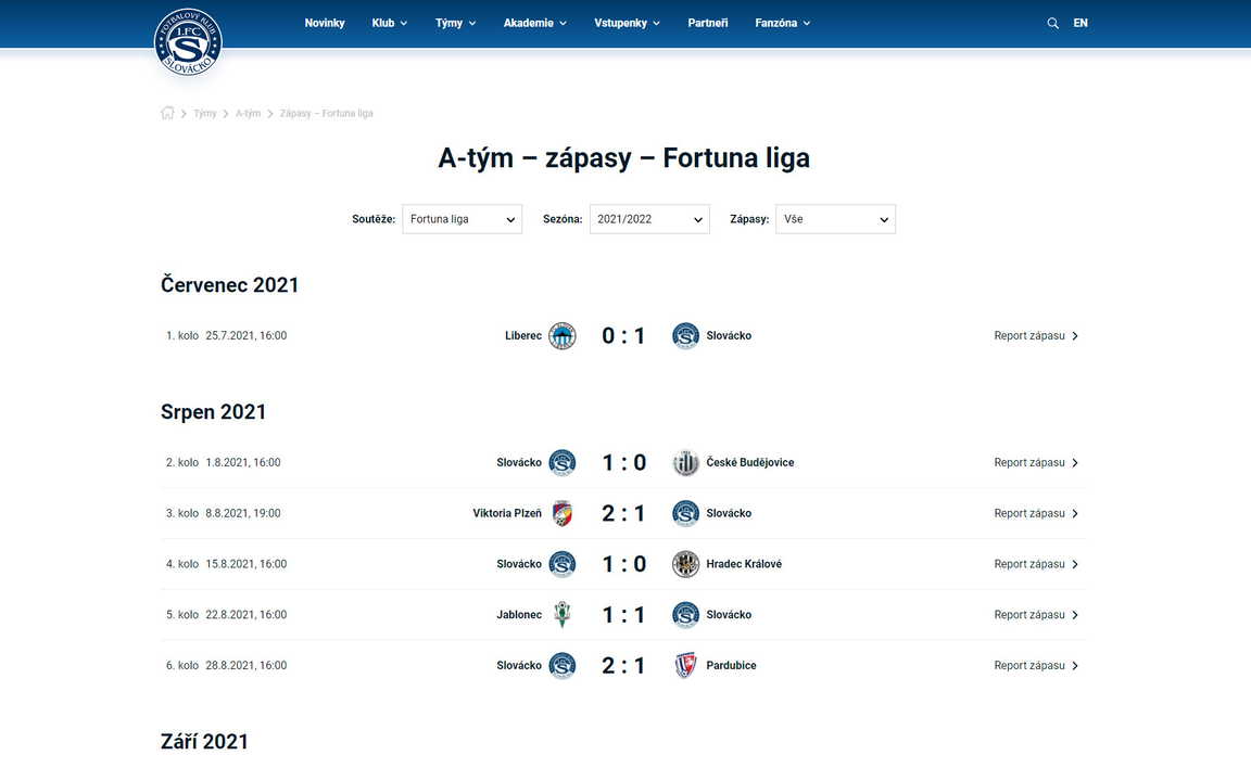 Match results