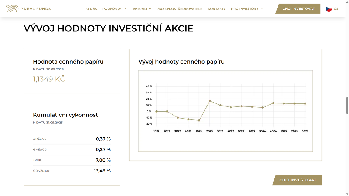 Interactive elements
