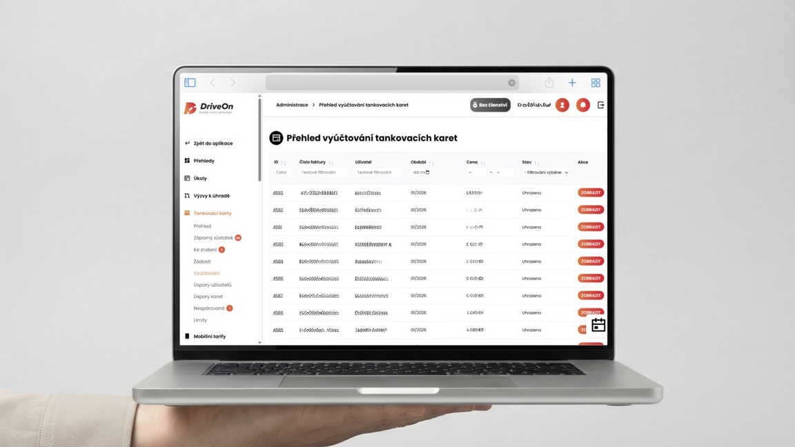 Admin Dashboard Overview 