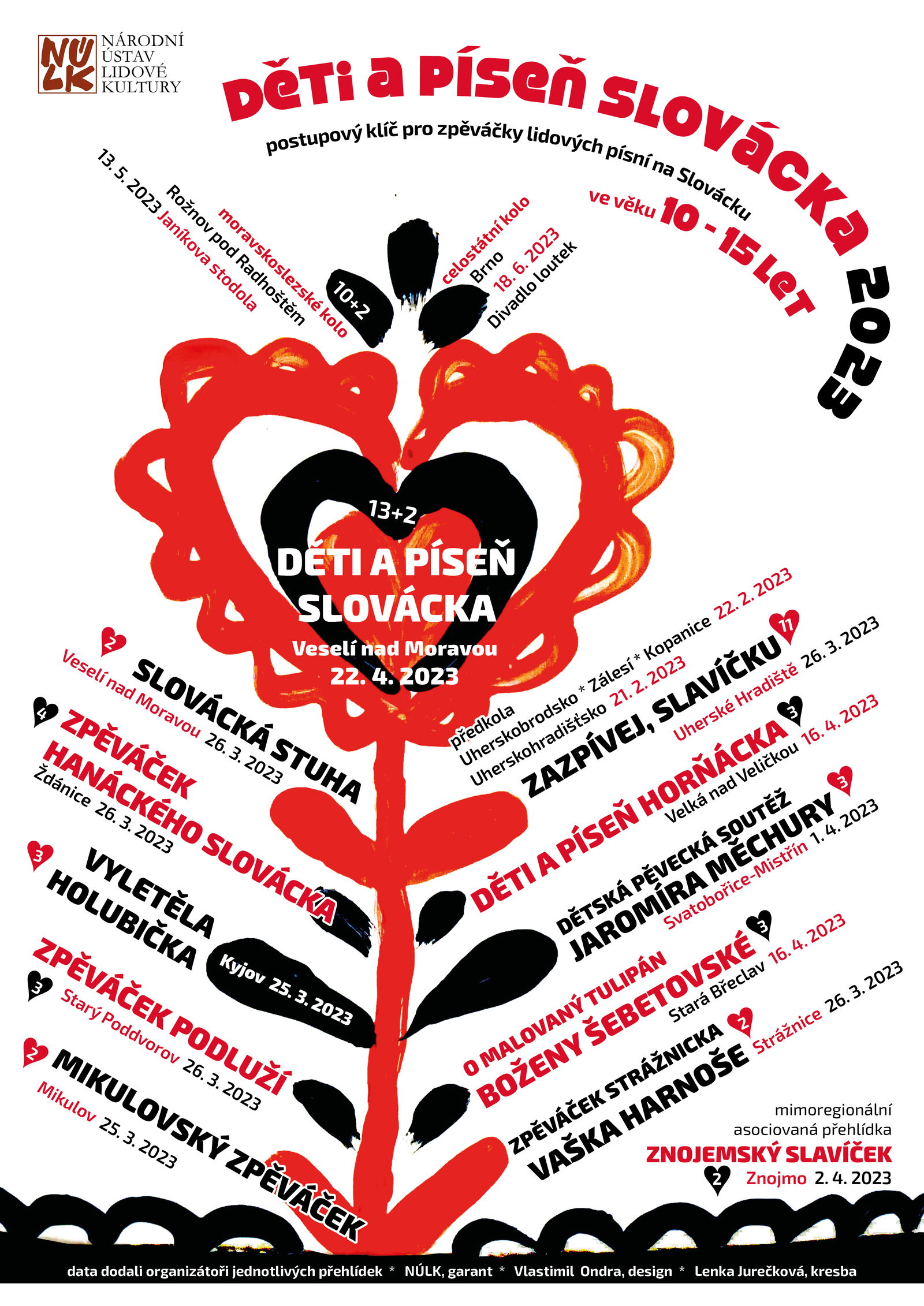 2023_postupovy-klic_deti-a-pisen-slovacka