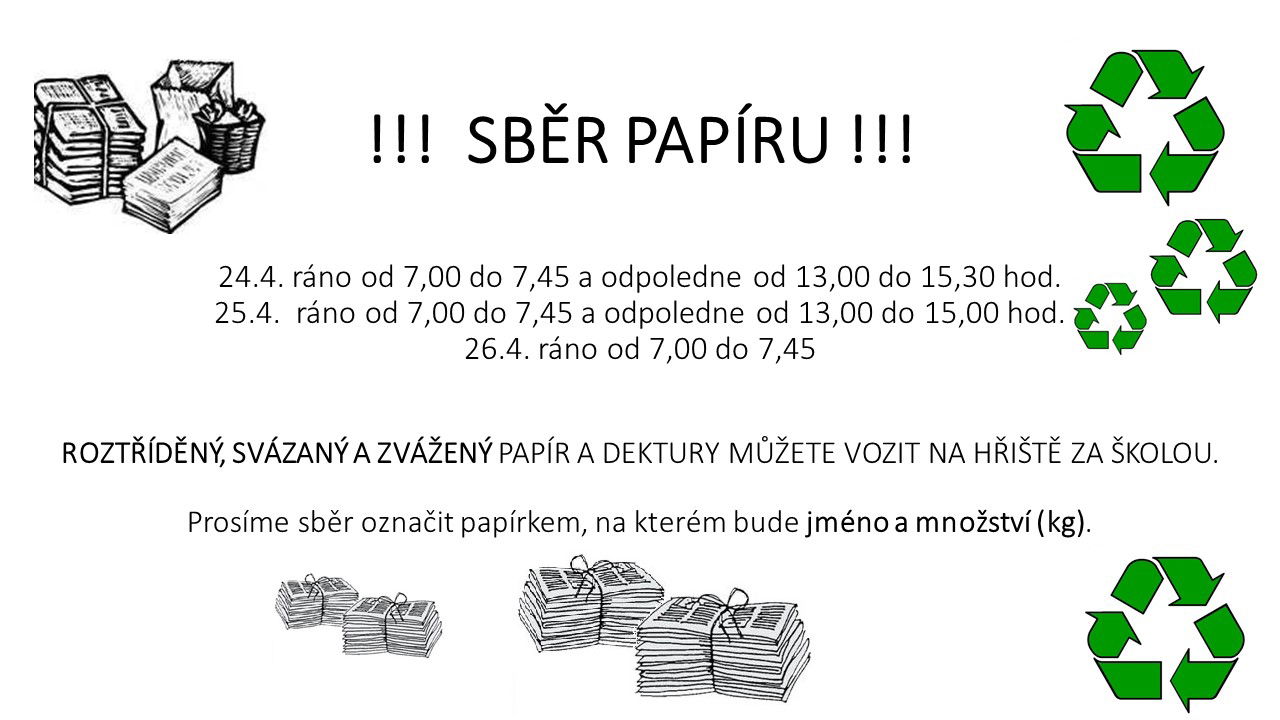 SBĚR PAPÍRU
